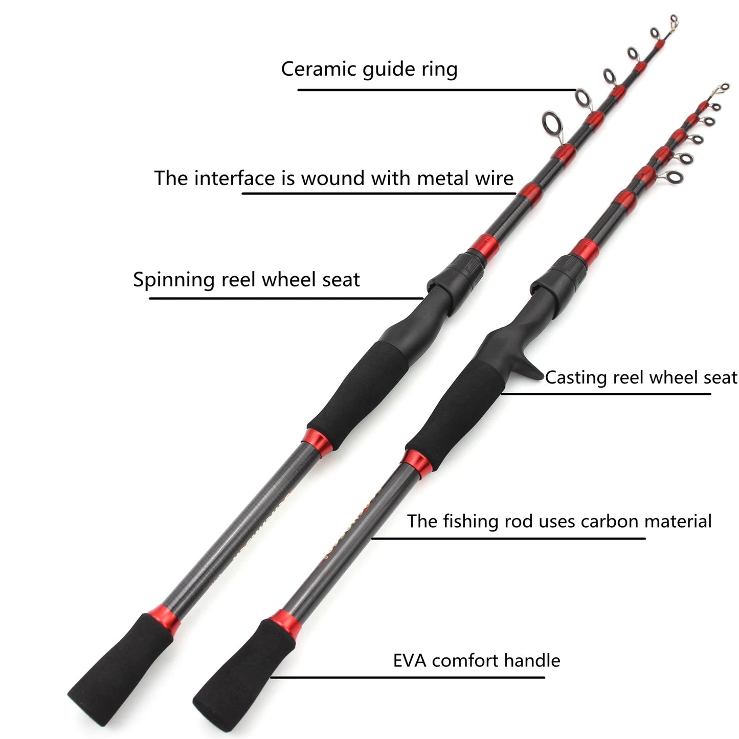 Low price 1.6m-2.7m Telescopic Fishing Rod Carbon Portable Spinning Casting Rod Lure Fishing Lure Weight 7-28g M Power Fast Rod