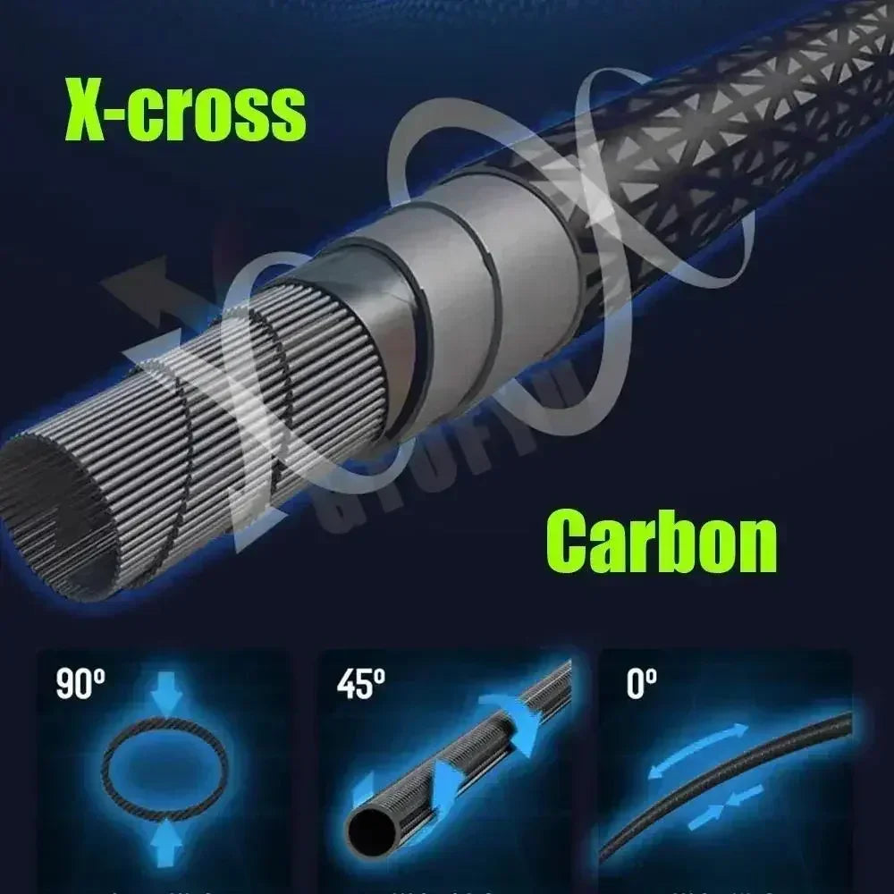 2.7M 3.6M 4.5M 5.4M 6.3M Carbon Telescopic Rock Fishing Rod Ultra Light Rod Lure Carp Travel Ocean Spinning Fishing Rod