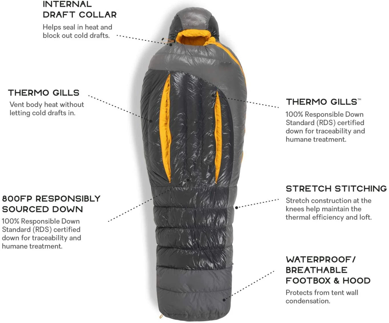 New Hot sale luxury waterproof windproof 800 fill nylon goose down customized portable sleeping bag