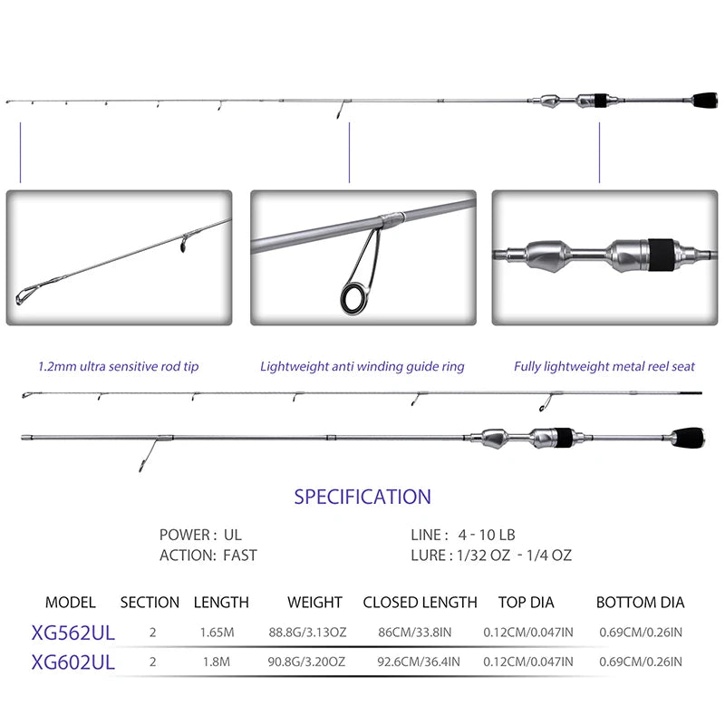 1PCS Lure Pole Stream Fishing Rod  UL 1.65M 1.8M 2 Sections Ultra Lightweight Metal Carbon Fishing Accessories