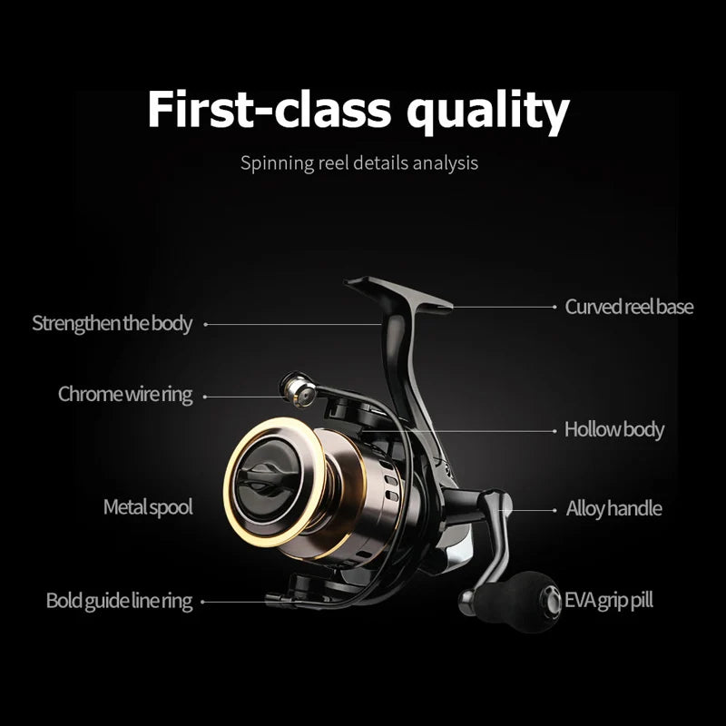 Newest Fishing Reel 1000-7000 Spinning Reel Metal Spare Spool Saltwater Reel Fishing Accessories Carp Reel Fishing Tools