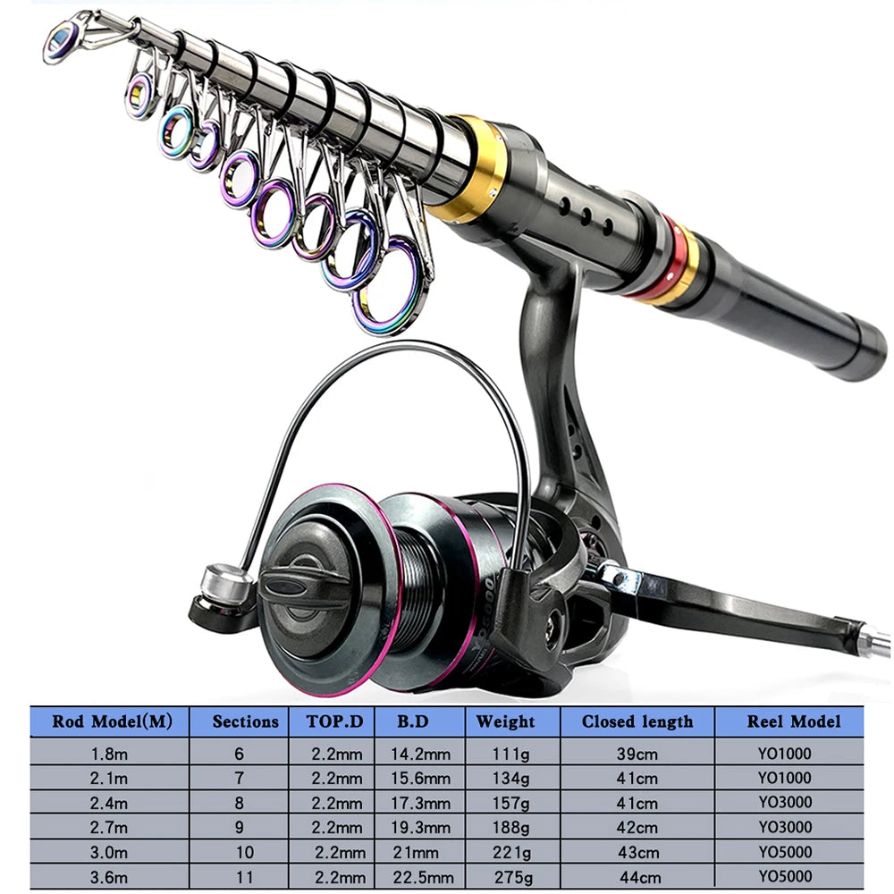 SPINNING REEL ROD SET 5.2:1 Gear Ratio Sea Fishing Rod Max Drag for Saltwater Sea Boat Fishing Pesca  1.8m-3.6m JIG CASTING