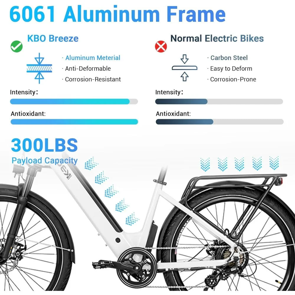 Electric Bike, 500W Ebike 48V 16Ah Removable Battery 55MI Range,27.5"x2.4" Commuter Ebikes for Adults, 25MPH, 5H Fast Charge