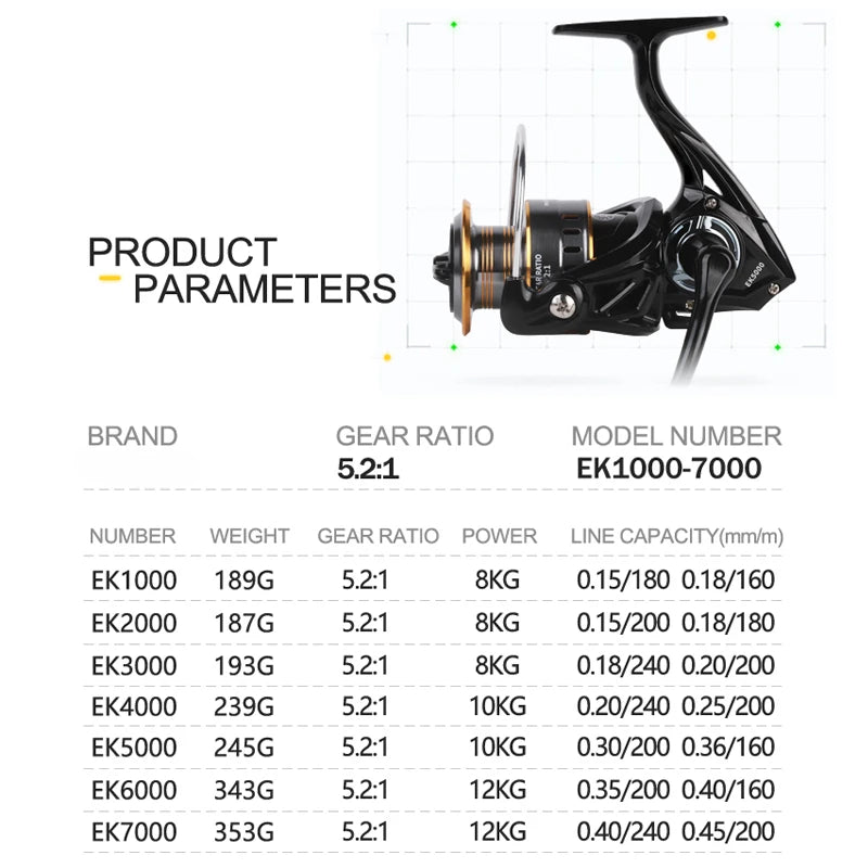 Professional Ultra Light 1000~7000 5.2:1 Gear Ratio,26LB Max Drag CNC Metal Spool Spinning Fishing Reel For Freshwater Saltwater