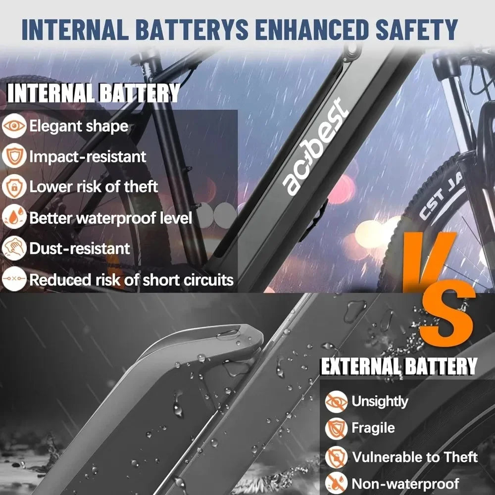 Electric Bike-468Wh Removable Built in Battery,Brushless Motor Mountain Ebike,Tire Step Over Bicycle,Max 50Miles,Commute E Bikes
