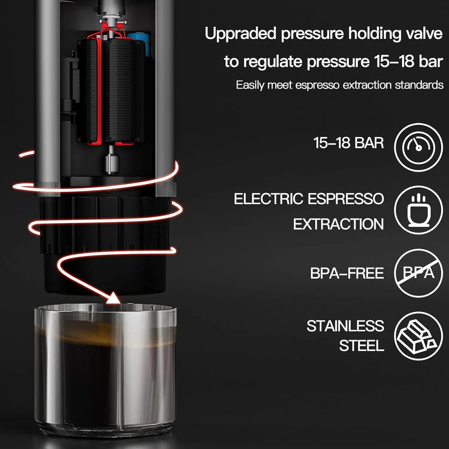 Portable Espresso Machine Travel: 12v Car Coffee Maker for Camping - Small Electric - 2.5 Mins Heating - 8 Cups