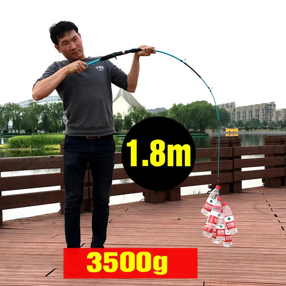 GHOTDA Spinning/Casting Fishing Pole 1.8M 1.5M Lure Fishing Rod Ultralight 2 Sections