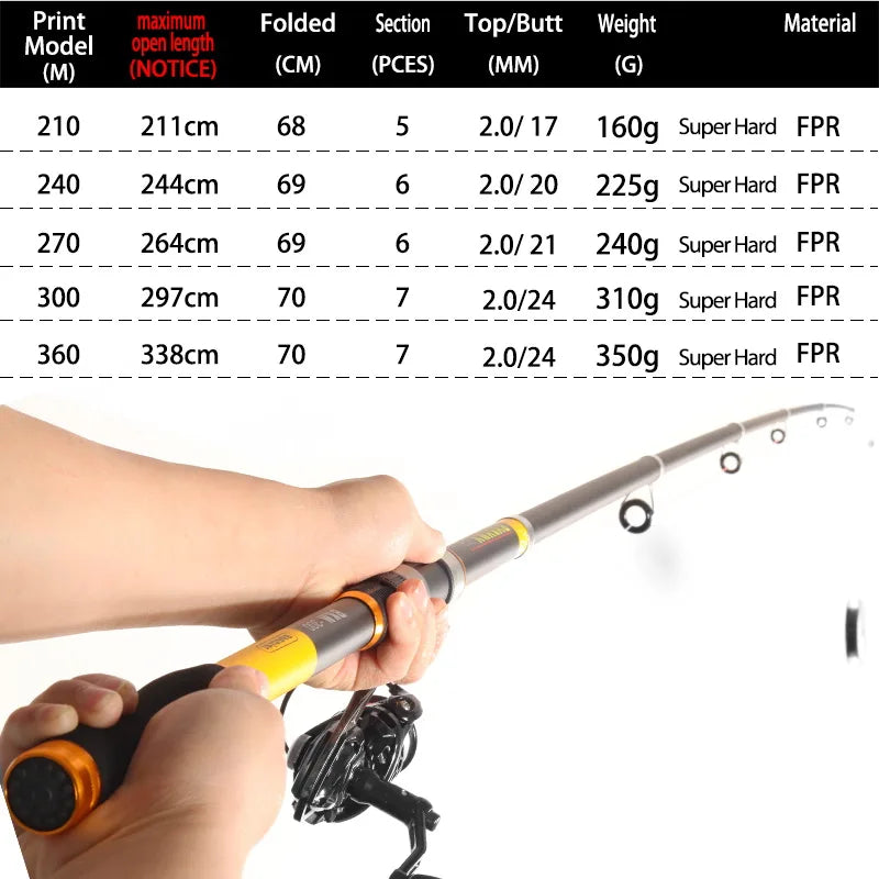 BAKAWA Fishing Rod Spinning Carbon Carp Telescopic Portable Pole 2.1M 2.4M 3.0M 3.6M Travel Boat Tackle