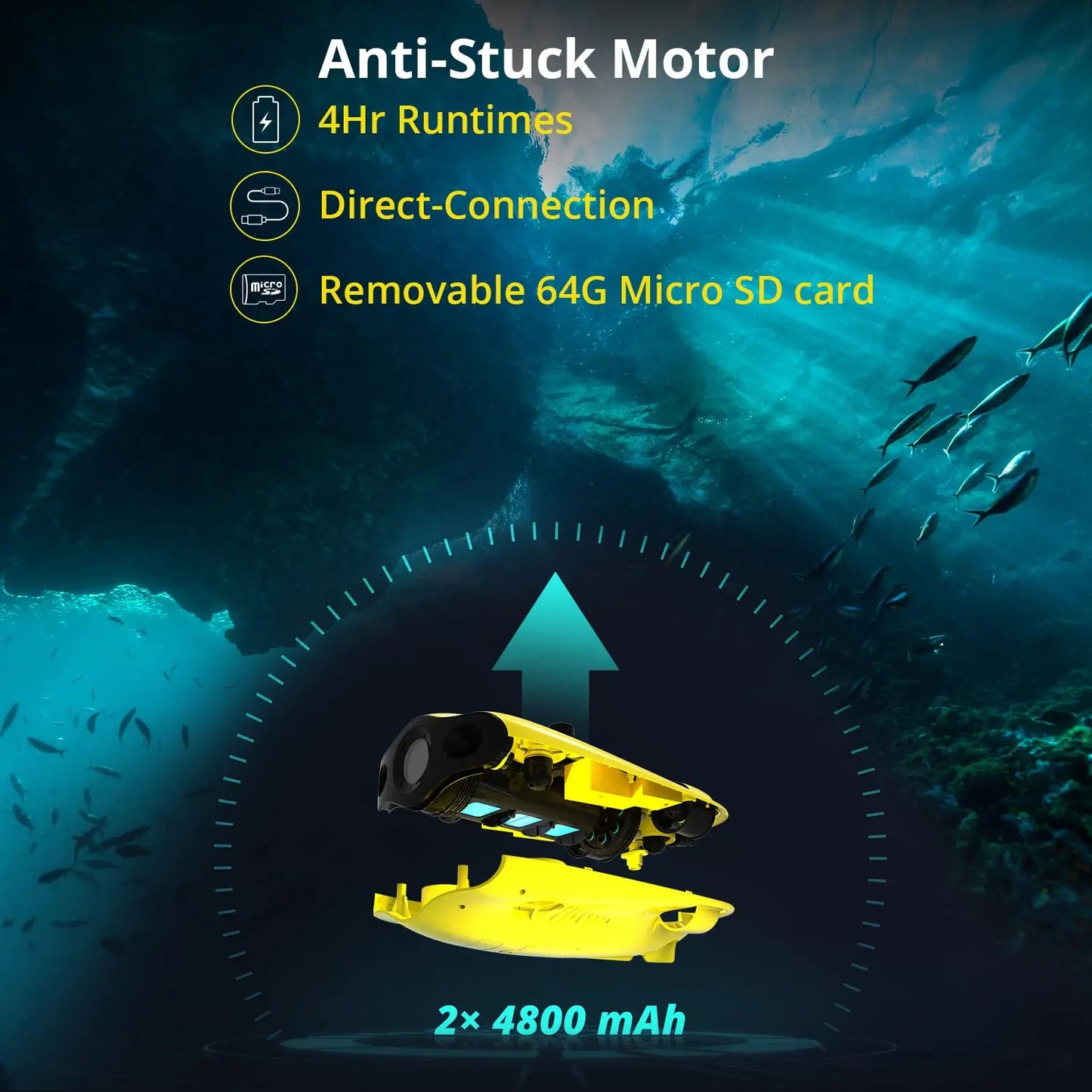 Chasing Gladius MINI Underwater Drone ROV With 4k Camera Remote Control Stable Signal Transmission Rc Submarine