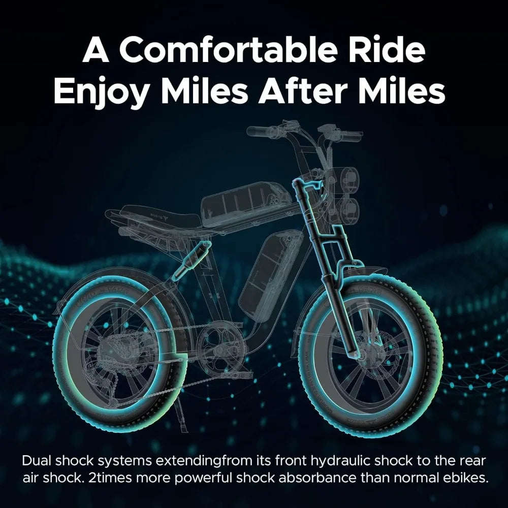 Electric Bikes for Adults-1000W 28mph Moped Ebike 48V13A Single/48V26A Dual Battery 20*4.0" Fat Tire All Terrain Off Road E Bike