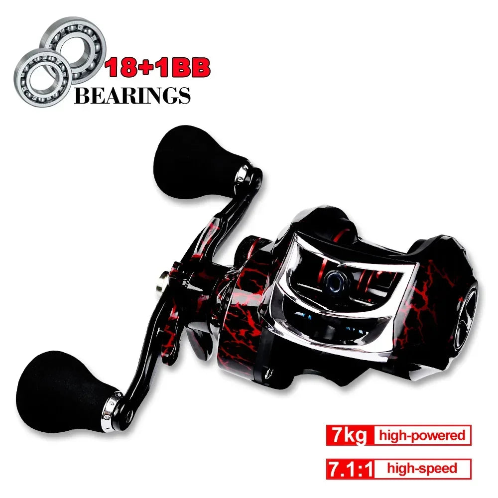 New JAPAN 18+1BB Dual Brake System Baitcasting Reel 8KG Max Drag 7.1:1 High Speed Fishing Reel for Carp Bass(Give Gifts)