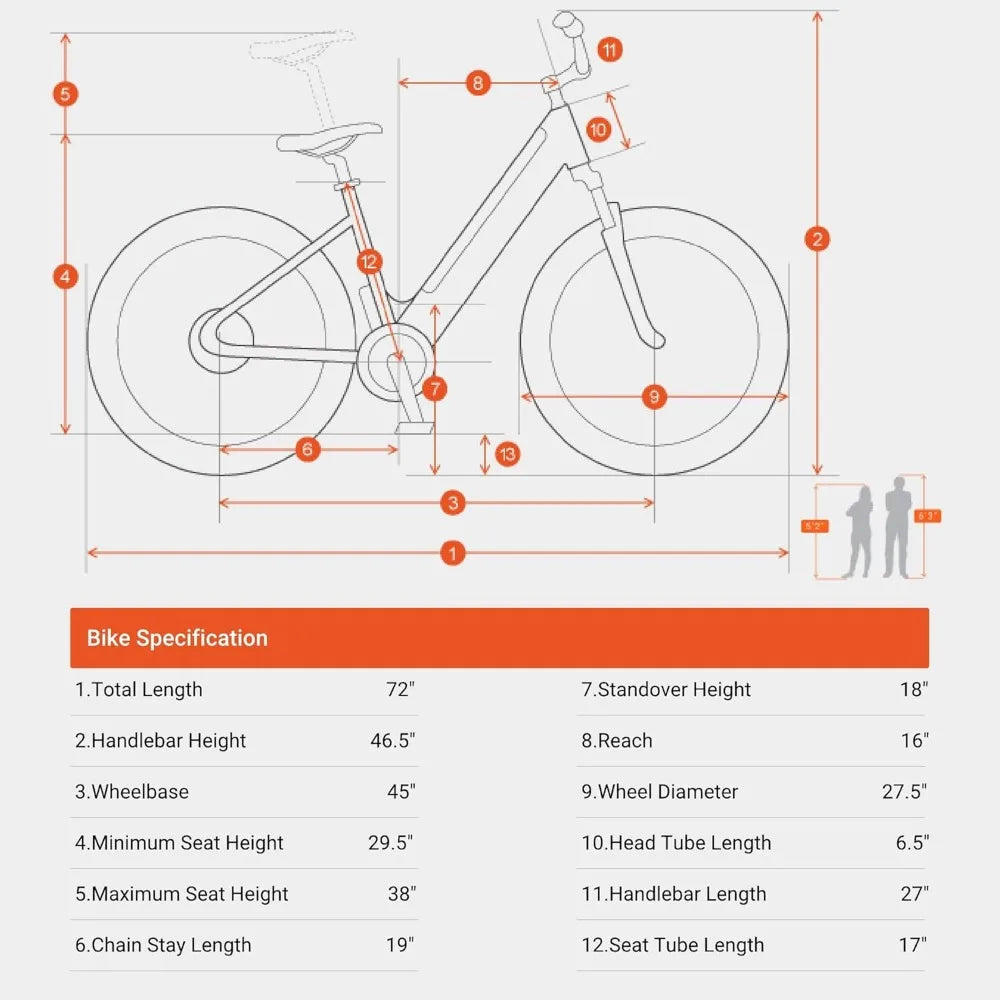 Electric Bike, 500W Ebike 48V 16Ah Removable Battery 55MI Range,27.5"x2.4" Commuter Ebikes for Adults, 25MPH, 5H Fast Charge